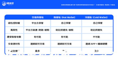 使用Tokenim购买加密货币的终极指南：挑战与应对，掌握自己的财务未来