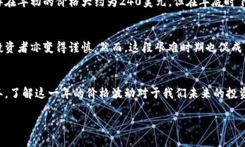 区块链技术本身并不具备价格，因为它是一种分布式账本技术，广泛应用于加密货币等领域。然而，2018年是数字货币市场波动的一个重要年份。在那一年，许多加密货币的价格经历了剧烈的起伏。

如果你想了解2018年区块链相关加密货币的价格，比如比特币、以太坊和莱特币等，我可以提供一些具体的数据和分析。

2018年比特币价格走势
2018年比特币的价格经历了显著的波动。年初时，比特币的价格大约为13,880美元，但随着市场的调整，价格在年底时降至约3,800美元。这一年的中期，许多人对于加密货币的未来感到悲观，市场也因此受到影响，导致价格持续下滑。

以太坊的表现
以太坊在2018年的价格波动同样明显。年初时，ETH的价格约为1,100美元，但在随后的几个月内，价格也发生了巨幅下跌。到年底，以太坊的价格约为130美元，这一变化反映了整个市场对智能合约平台热点的冷却。

其他加密货币的情况
除了比特币和以太坊，其他一些加密货币在2018年的价格表现也各有千秋。例如，莱特币（LTC）在年初的价格大约为240美元，但在年底时下跌至29美元。这一趋势代表了投资者对加密货币的整体信心下降。

对区块链行业的影响
2018年的价格崩盘对区块链行业产生了深远影响。很多初创公司停止了融资计划，市场上的投资者亦变得谨慎。然而，这段艰难时期也促成了一些重要的技术进步和创新，许多项目更加注重实用性与可持续性。

总结
尽管2018年是数字货币市场的一年坎坷的一年，但也是区块链技术自身不断发展、成熟的一年。了解这一年的价格波动对于我们未来的投资策略以及对技术本身的理解都有一定帮助。

如果你需要更详细的价格数据或特定币种的信息，请告诉我。