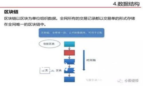 如何以最低的交易费用购买Tokenim？