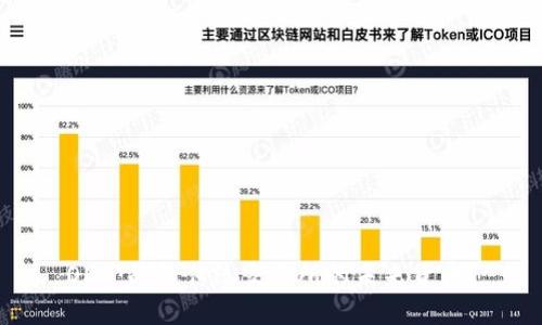 OKB：超越传统交易所的未来货币？