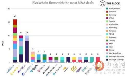打破兼容障碍：Tokenim为何让你感到无能为力？