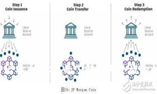区块链与比特币：你真的了解这两个概念的不同吗？