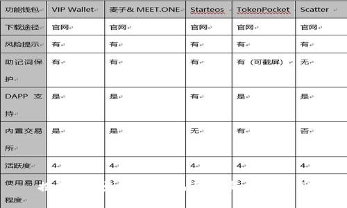 揭秘：蒙古区块链骗局的真相与阴影