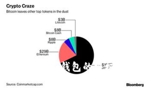 从火币网提币到Tokenim钱包的终极指南：避免常见错误