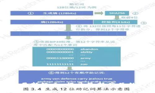 区块链交易新纪元：揭开最新产品的神秘面纱