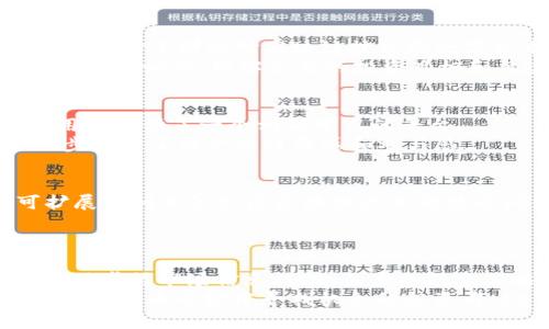   揭秘CCTW币：区块链世界中的新机遇与挑战 / 
 guanjianci 区块链, CCTW币, 投资 /guanjianci 

引言：为什么CCTW币值得关注？
在金融科技不断发展的今天，数字货币已成为许多人关注的焦点。其中，CCTW币作为最近崭露头角的一种区块链资产，逐渐引起市场投资者的热情。但是，随着市场的快速变化和众多投资者的涌入，CCTW币的潜在价值与风险也变得愈加复杂。在这段文字中，我们将深入探讨CCTW币的背景、特点及在区块链世界中的实际应用，帮助您更好地理解这一投资机会。

CCTW币的起源：追溯历史
CCTW币，全称为“Crypto Cat Token World”，是一个基于区块链技术而创建的数字货币。它的开发团队由一群热爱区块链技术和数字货币的年轻人才组成，他们期望通过CCTW币为传统金融体系带来新变化。这种数字货币在设计之初就打算关注用户体验，力求在安全性、便捷性和交易效率上达到优秀的平衡。
CCTW币的背景与目标涵盖多个方面，包括推动社区的可持续发展、创造更多的商业机会，并增强区块链技术的普及率。通过引入创新的社区治理机制与用户激励制度，CCTW币希望能够吸引更多的用户参与到这个充满潜力的生态系统中。

技术架构：CCTW币是如何运作的？
CCTW币基于一种独特的区块链架构，采用了先进的共识机制，以确保交易的安全和透明。其交易速度相较于其他传统的数字货币更为迅速，在网络繁忙时仍然能够保持较高的流通性，确保用户体验不受影响。
此外，CCTW币还注重与其他区块链平台的互通性，力求通过智能合约技术，实现跨链交易的功能。这一点对于希望在多种区块链生态系统中进行投资的用户来说，无疑是个巨大的优势。
安全性方面，CCTW币采取了一系列防护措施，包括多重签名钱包、加密交易及实时监控等，旨在为用户提供一个安全的投资环境。无论您是新手还是资深投资者，这种安全性都令人倍感安心。

投资性：CCTW币的潜在价值
谈到CCTW币的投资价值，我们不能忽视当前加密货币市场的动态。随着越来越多的企业开始接受加密货币作为合法支付手段，CCTW币的未来潜力似乎也在不断上升。对于那些对区块链技术和数字货币感兴趣的投资者，CCTW币提供了一种值得关注的投资选择。
但我们也要保持谨慎的态度。虽然CCTW币拥有很多优势，市场的不确定性依然存在。价格波动时常让人措手不及，因此，投资者在购买CCTW币时，务必要进行充分的市场调研，理解自身的投资目标和风险承受能力。

社区支持：CCTW币的用户生态
在CCTW币的推广过程中，社区的作用不可小觑。CCTW币团队积极与用户沟通，通过举行线上线下活动，增加用户的参与感。无论是技术交流还是投资分享，社区为用户提供了一个相互学习的平台。
不仅如此，CCTW币的社区治理机制也为用户提供了更多参与决策的机会。持有CCTW币的用户可以通过投票表达自己的意见、影响未来的项目方向，这种模式进一步增强了用户的归属感和参与感。

应对挑战：未来的风险与机遇
尽管CCTW币充满机遇，但其发展过程中面临的挑战同样不容忽视。首先，市场监管的不确定性可能会影响到CCTW币的合法性和交易活跃度。其次，技术瓶颈如可扩展性问题依然是区块链行业的普遍问题，CCTW币也需要在此方面不断进行技术创新。
此外，市场竞争也极为激烈。如今，众多新兴的数字货币涌现，而CCTW币需要不断自身的服务与产品，以维持用户的忠诚度和市场的竞争优势。

结语：CCTW币是否适合您？
综合来看，CCTW币凭借其独特的技术优势和社区支持，为投资者提供了一个值得关注的方向。然而，在决定是否投资之前，您需要进行全面的了解和客观的分析。及时掌握市场信息，结合自身的投资策略，才能在这纷繁复杂的市场中，找到适合自己的立足之地。
最终，投资需谨慎，希望每一位投资者都能在CCTW币的投资旅程中，获得心灵深处的满足与丰厚的回报。无论您是对区块链技术感兴趣的技术狂热者，还是希望在数字货币市场中寻找机会的投资者，CCTW币将为您提供一个启发与挑战并存的全新体验。