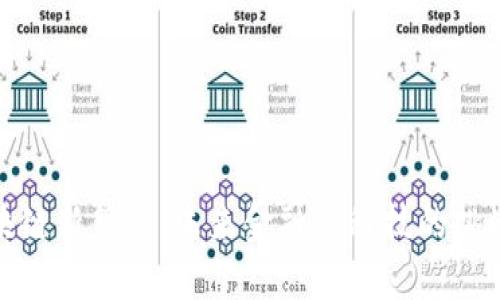 揭开区块链新篇章：未来金融与科技的挑战与机遇
