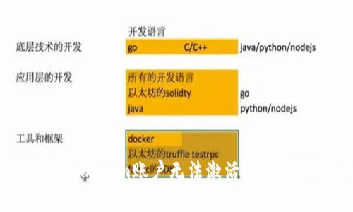 为何你的Tokenim账户无法激活？快来揭示真相！
