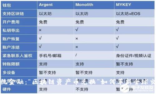 超越传统金融：“区块链资产币兑换”如何革新全球交易方式